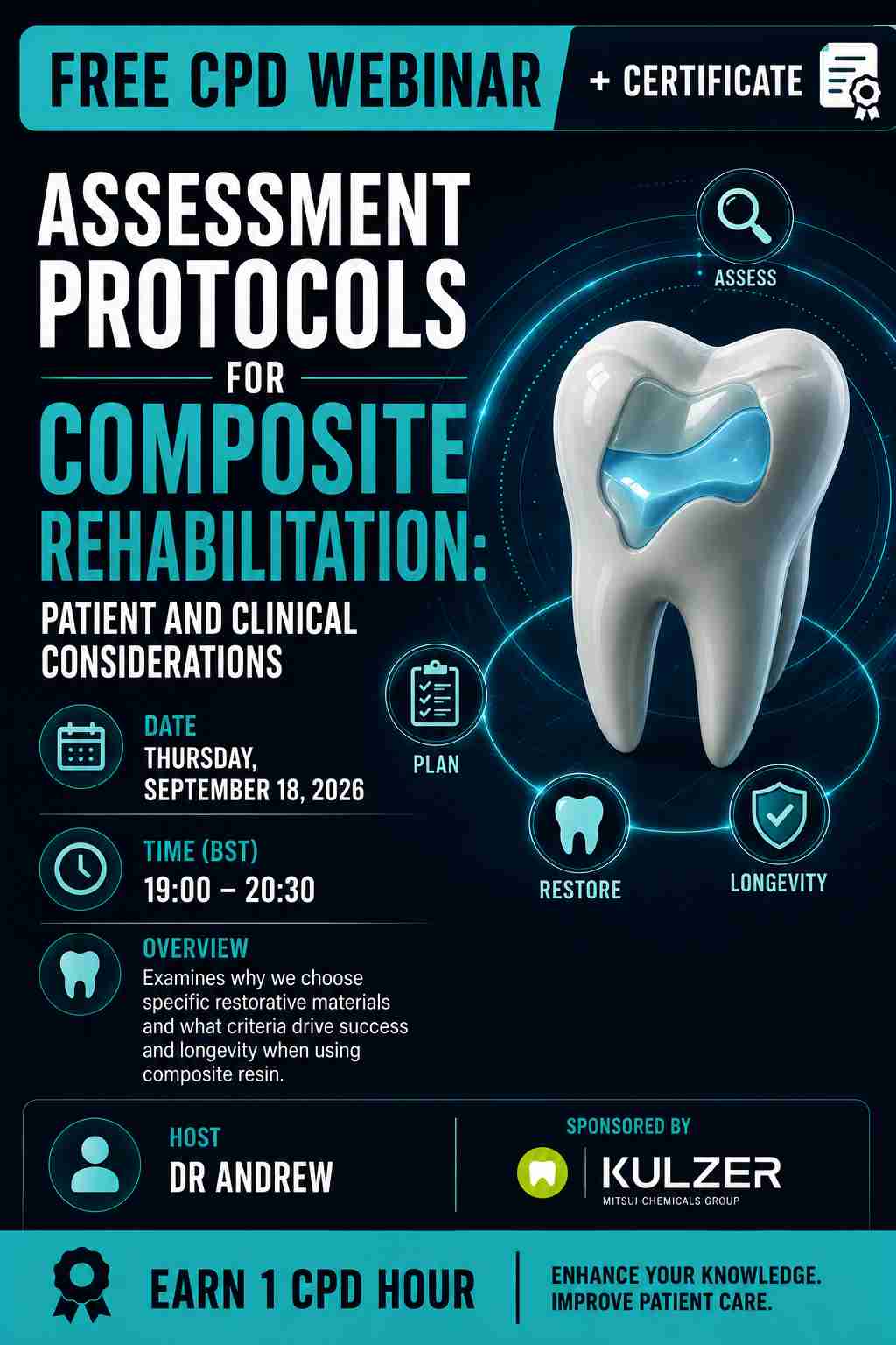 Assessment Protocols for Composite Rehabilitation: Patient and Clinical Considerations,Kulzer