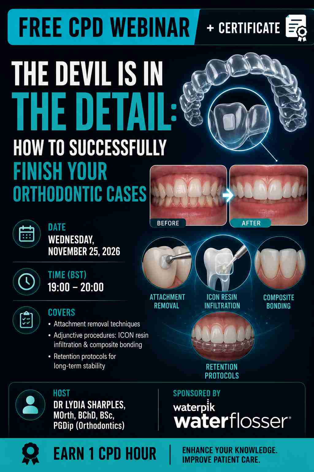 The Devil is in the Detail: How to Successfully Finish Your Orthodontic Cases,Waterpik Water Flosser